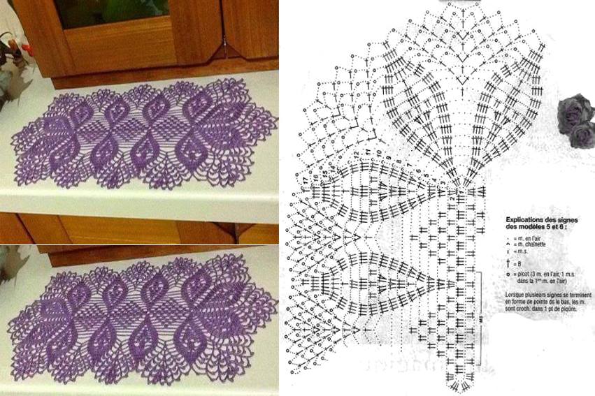 Free Crochet Table Runner Patterns To Print