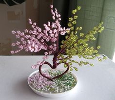 How To Make Gemstone Wire Trees