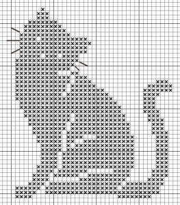 cross-stitch-patterns-free (40) Knittting Crochet - Knittting Crochet