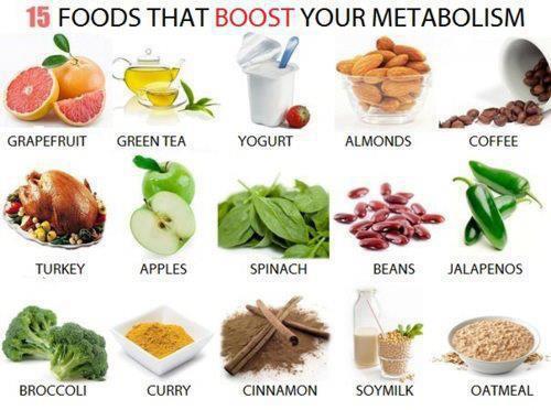 Ways to Increase Metabolic Rate