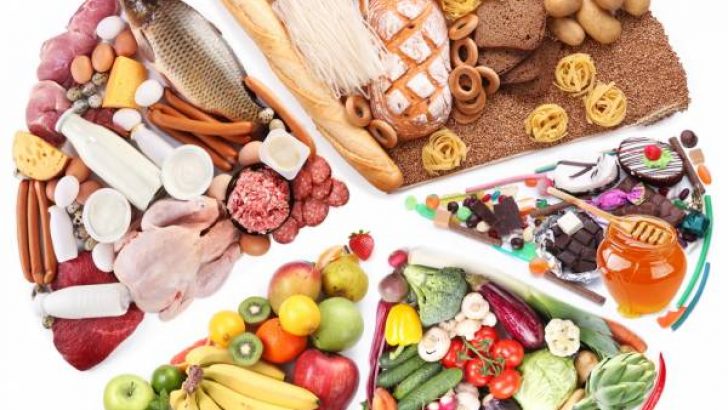 Weaken the magic of Hollywood Diet