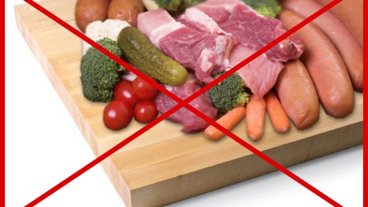 What is Food Contamination?