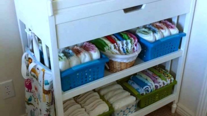 Solutions to the Edit Baby Items