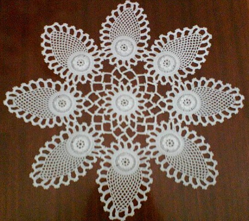 cyclic-lace-patterns