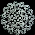 cyclic-lace-patterns