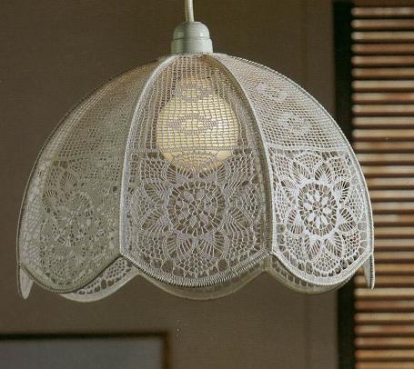 lace-lampshade-patterns