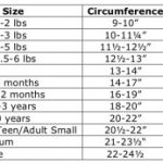 Hat Size Chart For Knitting