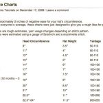 Knit Hat Size Chart