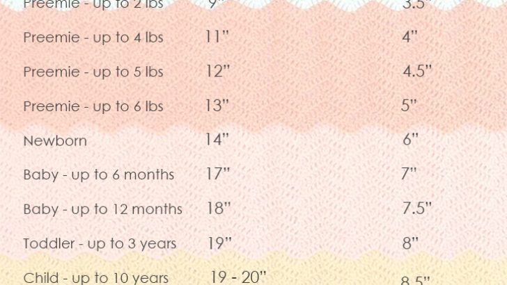 Knit hat size guide