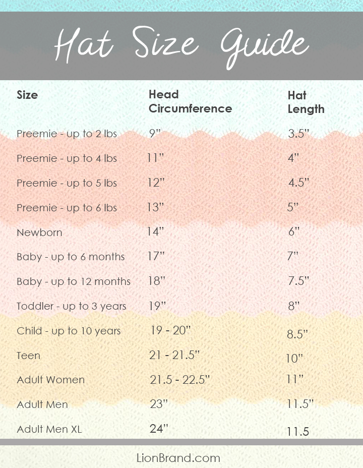 Knit hat size guide